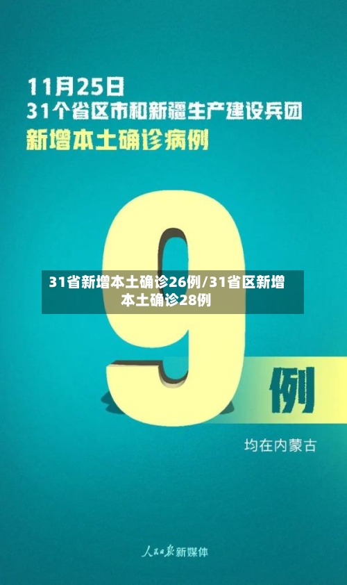 31省新增本土确诊26例/31省区新增本土确诊28例