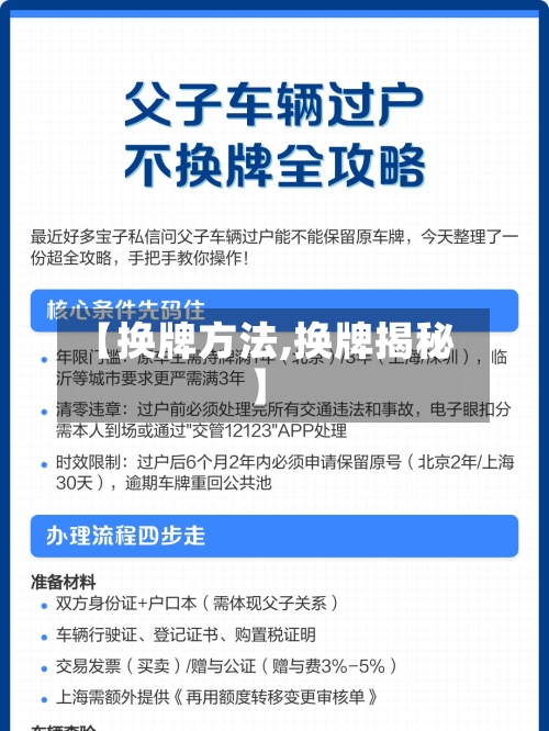 【换牌方法,换牌揭秘】-第2张图片