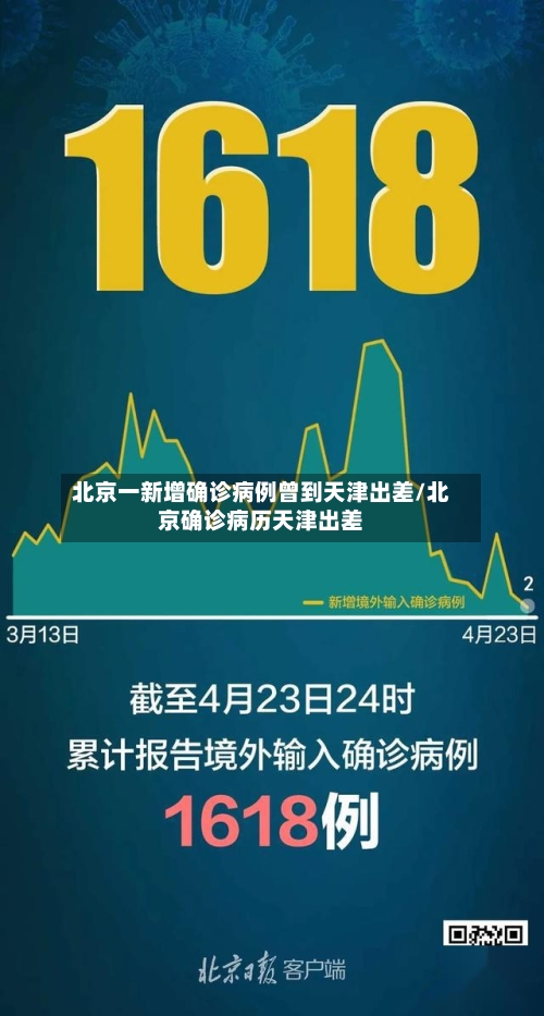 北京一新增确诊病例曾到天津出差/北京确诊病历天津出差