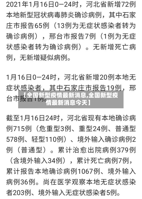 【全国新型疫情最新消息,全国新型疫情最新消息今天】