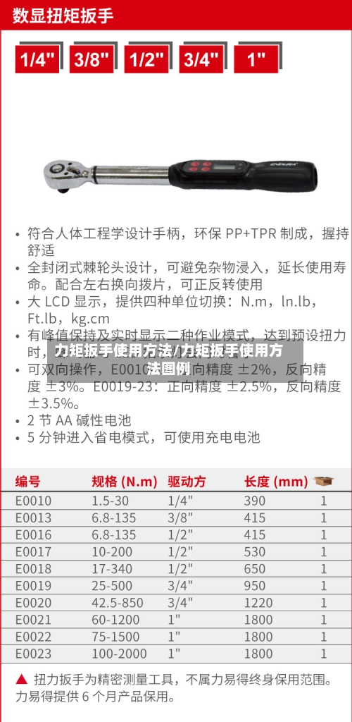 力矩扳手使用方法/力矩扳手使用方法图例-第1张图片