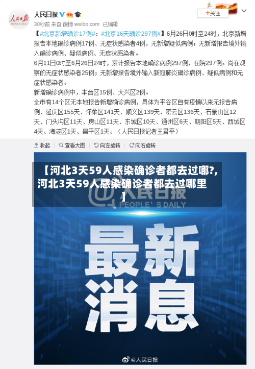 【河北3天59人感染确诊者都去过哪?,河北3天59人感染确诊者都去过哪里】