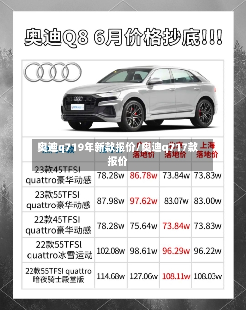 奥迪q719年新款报价/奥迪q717款报价