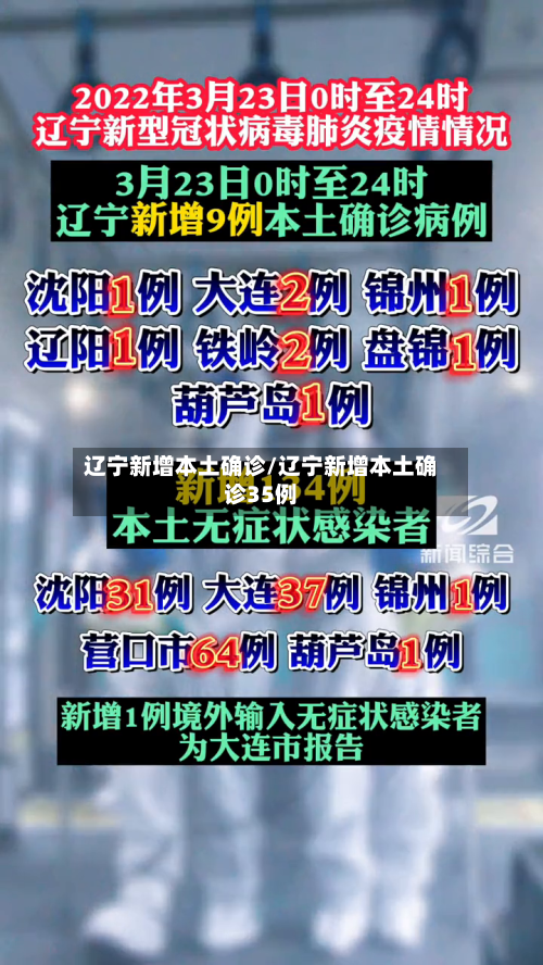 辽宁新增本土确诊/辽宁新增本土确诊35例