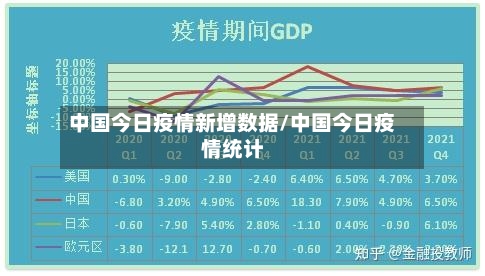 中国今日疫情新增数据/中国今日疫情统计-第3张图片