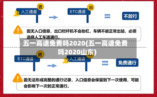 五一高速免费吗2020(五一高速免费吗2020山东)
