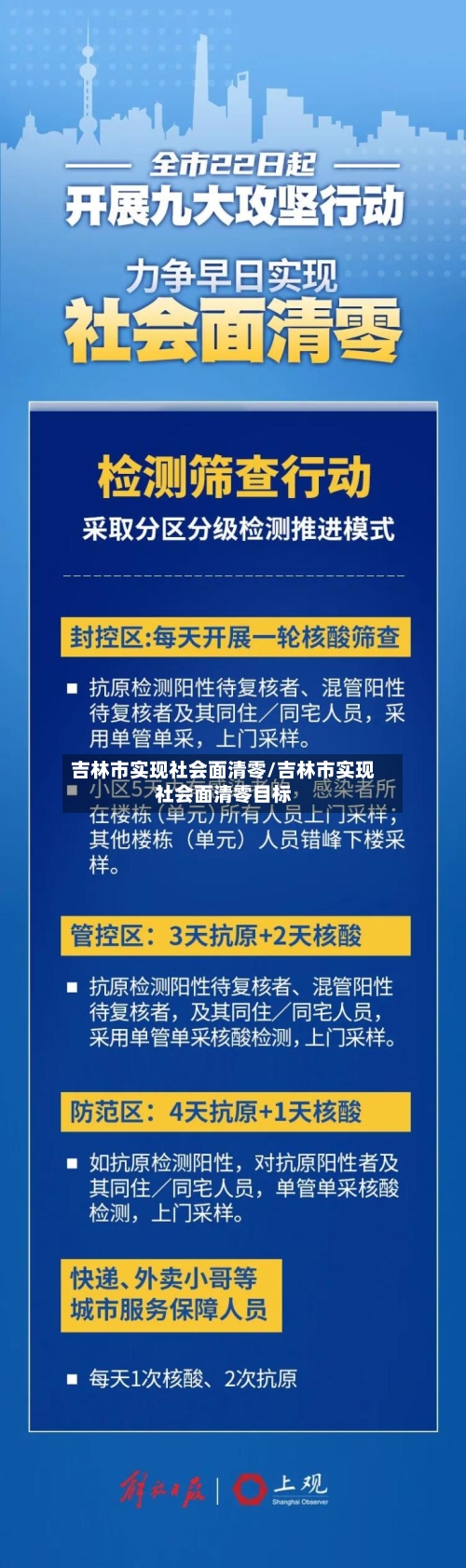 吉林市实现社会面清零/吉林市实现社会面清零目标