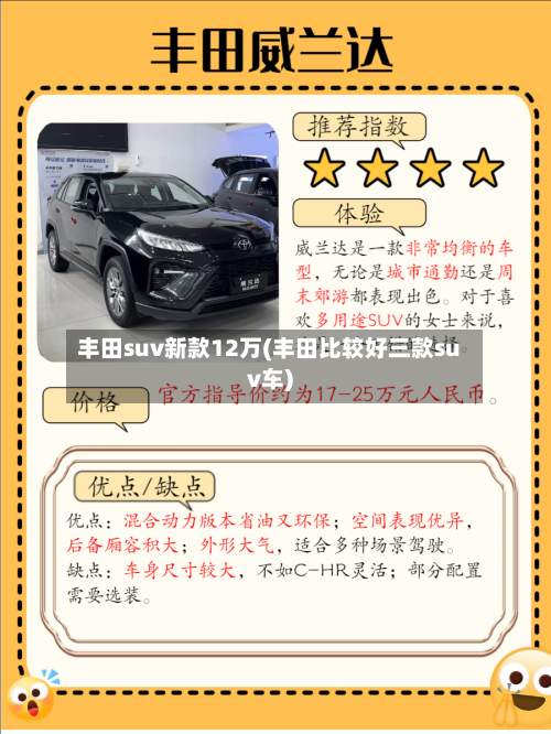 丰田suv新款12万(丰田比较好三款suv车)-第2张图片