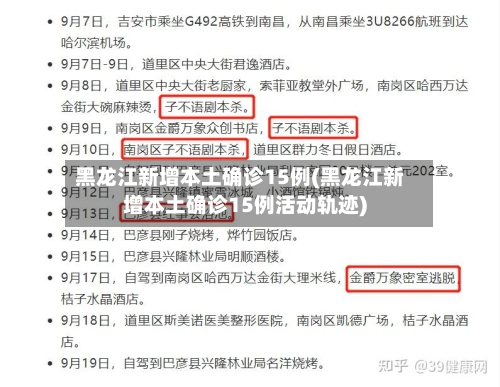 黑龙江新增本土确诊15例(黑龙江新增本土确诊15例活动轨迹)