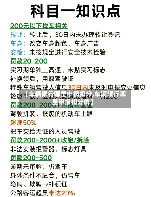 【车辆限行哪里申报扣分,车辆限行哪里申报扣分的】-第3张图片